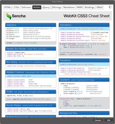 Cheat Sheets with image