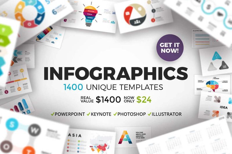 MightyDeals: 1400 Fully Customizable Infographic Templates - only $24 ...