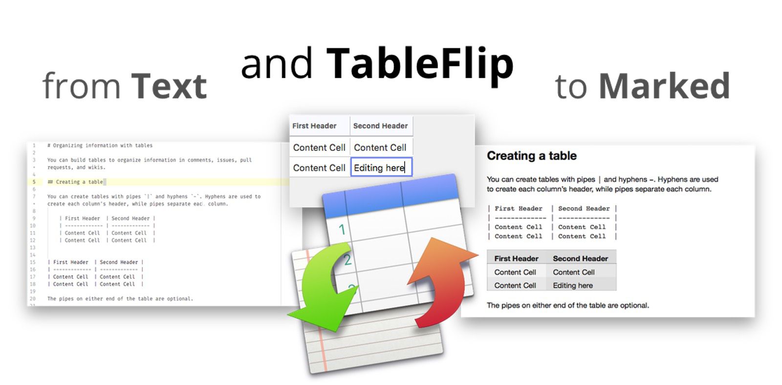 tableflip text