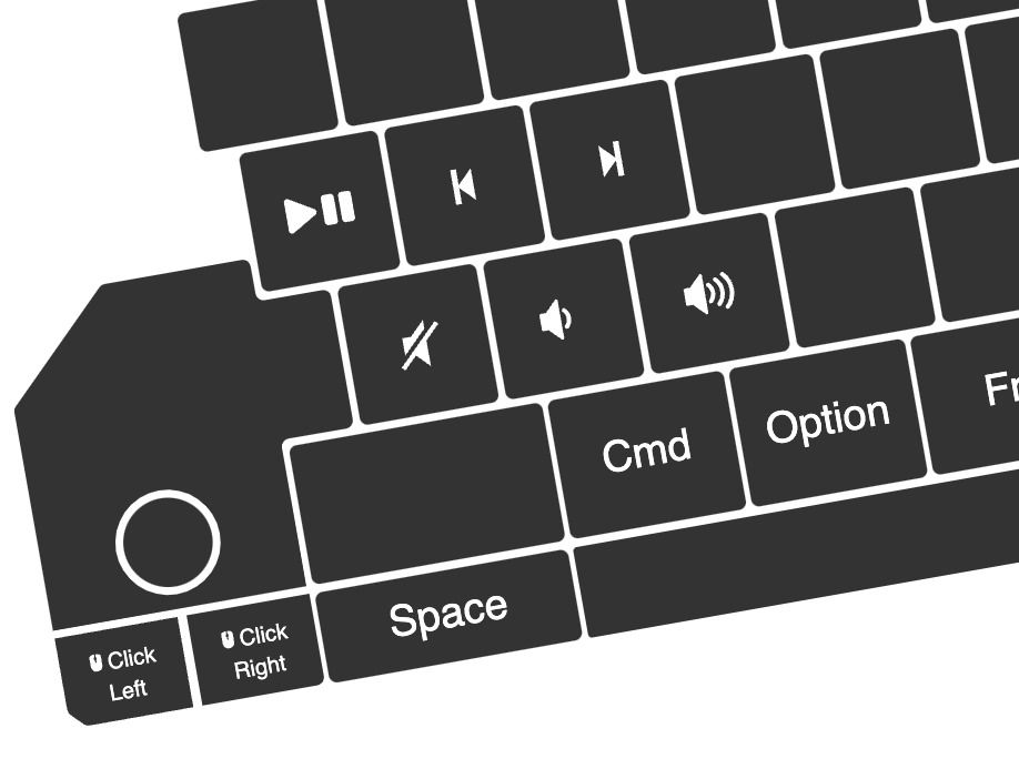 Some Ultimate Hacking Keyboard configuration tips