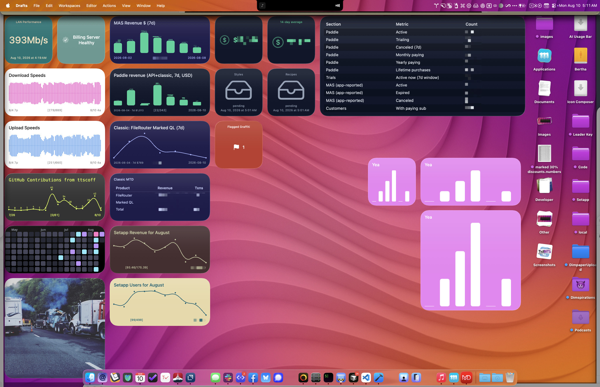 My TerminalWidget monitoring dashboard